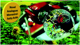 Graphical abstract: Synthesis and antitumoral activity of novel analogues monastrol–fatty acids against glioma cells