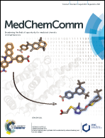 Graphical abstract: Inside front cover