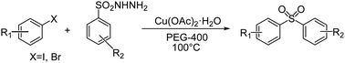 Graphical abstract: Copper-mediated sulfonylation of aryl iodides and bromides with arylsulfonyl hydrazides in PEG-400