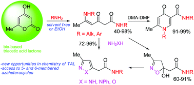 Graphical abstract: Bio-based triacetic acid lactone in the synthesis of azaheterocycles via a ring-opening transformation