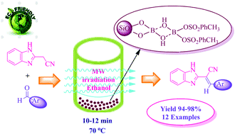Graphical abstract: Microwave-assisted expeditious approach towards benzimidazole acrylonitrile derivatives exploring a new silica supported SBPTS catalyst