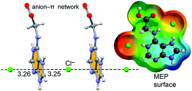 Graphical abstract: Crystal structures of N6-modified-aminoacid/peptide nucleobase analogs: hybrid adenine–glycine and adenine–glycylglycine molecules