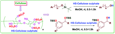 Graphical abstract: Highly sulphated cellulose: a versatile, reusable and selective desilylating agent for deprotection of alcoholic TBDMS ethers