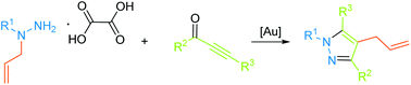 Graphical abstract: Domino reaction of a gold catalyzed 5-endo-dig cyclization and a [3,3]-sigmatropic rearrangement towards polysubstituted pyrazoles