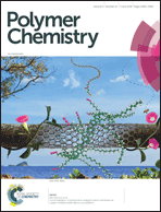 Graphical abstract: Front cover