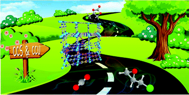 Graphical abstract: Amino-decorated bis(pyrazolate) metal–organic frameworks for carbon dioxide capture and green conversion into cyclic carbonates