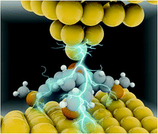 Graphical abstract: Conductance of ‘bare-bones’ tripodal molecular wires