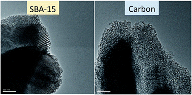 Graphical abstract: Facile synthesis of hierarchically porous carbonaceous materials derived from olefin/aldehyde precursors using silica as templates