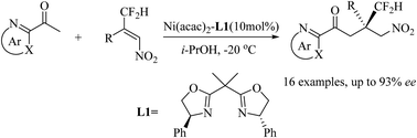 Graphical abstract: A convenient approach to difluoromethylated all-carbon quaternary centers via Ni(ii)-catalyzed enantioselective Michael addition