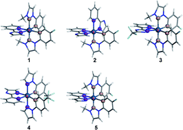Graphical abstract: Density functional theory investigation on iridium(iii) complexes for efficient blue electrophosphorescence