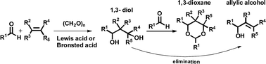 Graphical abstract: Synthesis and investigation of new cyclic molecules using the stilbene scaffold
