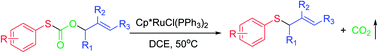 Graphical abstract: Ruthenium-catalyzed decarboxylative C–S cross-coupling of carbonothioate: synthesis of allyl(aryl)sulfide