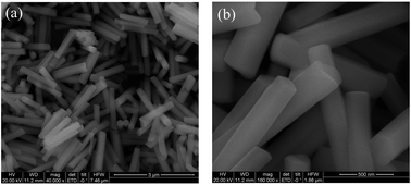Graphical abstract: Core–shell structured NaYF4:Yb,Tm@CdS composite for enhanced photocatalytic properties