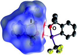 Graphical abstract: Insight into trifluoromethylation – experimental electron density for Togni reagent I