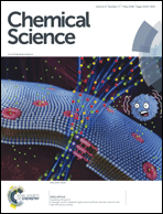 Graphical abstract: Front cover