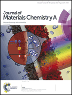 Graphical abstract: Front cover
