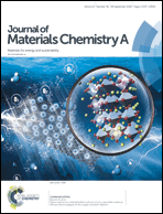 Graphical abstract: Inside front cover