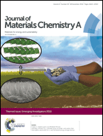 Graphical abstract: Inside front cover