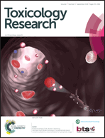 Graphical abstract: Inside front cover