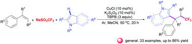 Graphical abstract: Copper-catalyzed intermolecular oxidative trifluoromethyl-arylation of styrenes with NaSO2CF3 and indoles involving C–H functionalization