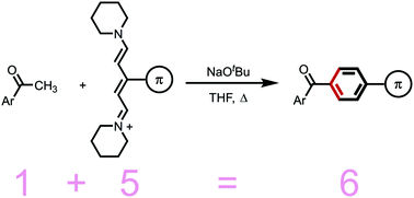 Graphical abstract: Connecting a carbonyl and a π-conjugated group through a p-phenylene linker by (5+1) benzene ring formation