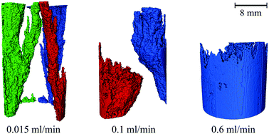 Graphical abstract: Influence of mineralization and injection flow rate on flow patterns in three-dimensional porous media