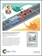 Graphical abstract: Back cover