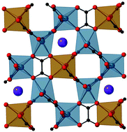 Graphical abstract: Perovzalates: a family of perovskite-related oxalates