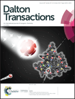 Graphical abstract: Front cover
