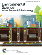 Graphical abstract: Front cover