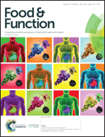 Graphical abstract: Front cover