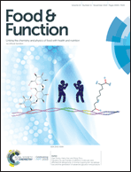 Graphical abstract: Front cover