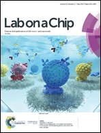 Graphical abstract: Front cover