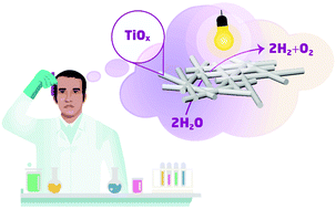 Graphical abstract: A simple, facile and low-cost method for the preparation of mixed-phase titanium oxide: toward efficient photoelectrochemical water oxidation