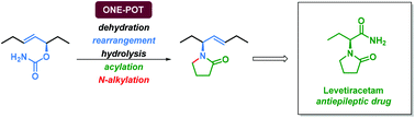 Graphical abstract: Total synthesis of levetiracetam