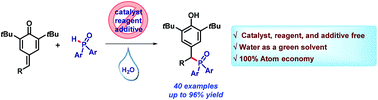 Graphical abstract: Catalyst- and reagent-free 1,6-hydrophosphonylation of p-quinone methides: a practical approach for the synthesis of diarylmethyl phosphine oxides