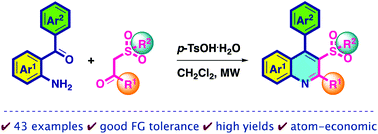 Graphical abstract: p-TsOH-mediated synthesis of substituted 2,4-diaryl-3-sulfonylquinolines from functionalized 2-aminobenzophenones and aromatic β-ketosulfones under microwave irradiation