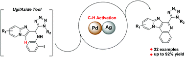 Graphical abstract: Intramolecular cyclization of imidazo[1,2-a]pyridines via a silver mediated/palladium catalyzed C–H activation strategy