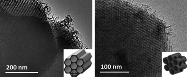 Graphical abstract: Bifunctional acid–base mesoporous silica@aqueous miscible organic-layered double hydroxides