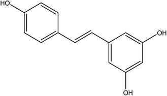 Graphical abstract: Application of the combination of ball-milling and hot-melt extrusion in the development of an amorphous solid dispersion of a poorly water-soluble drug with high melting point