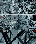Graphical abstract: Novel Al2O3/GO/halloysite nanotube composite for sequestration of anionic and cationic dyes