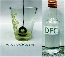 Graphical abstract: Solubility of hydrocarbon oils in alcohols (≤C6) and synthesis of difusel carbonate for degreasing