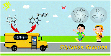 Graphical abstract: Comparative DFT study of metal-free Lewis acid-catalyzed C–H and N–H silylation of (hetero)arenes: mechanistic studies and expansion of catalyst and substrate scope
