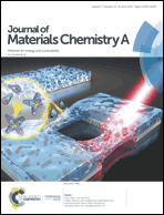 Graphical abstract: Front cover