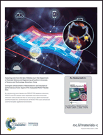 Graphical abstract: Inside back cover