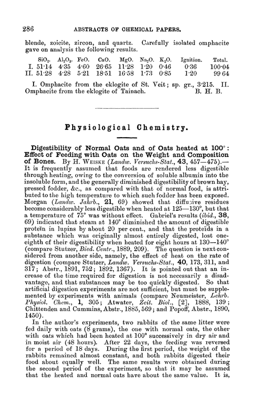 Physiological chemistry