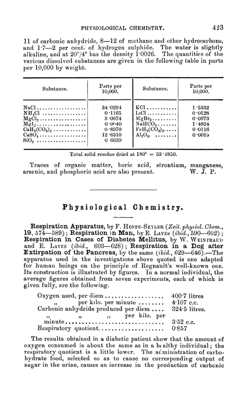 Physiological chemistry