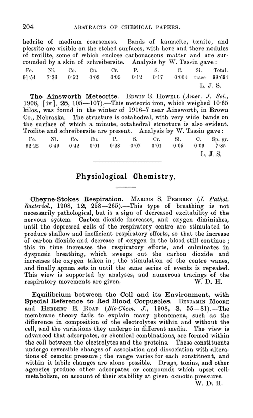 Physiological chemistry