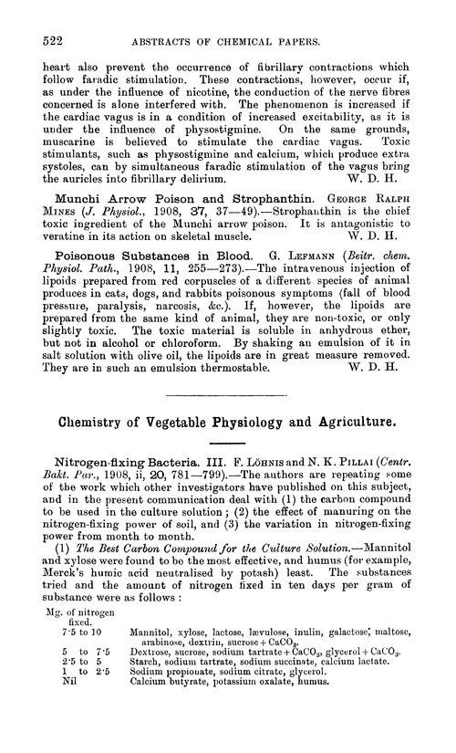 Chemistry of vegetable physiology and agriculture