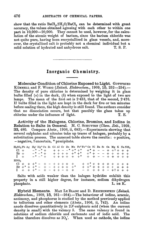 Inorganic chemistry